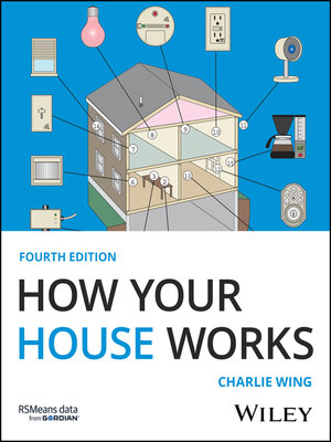cover image of How Your House Works